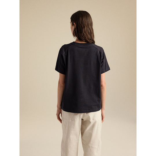 Arc&