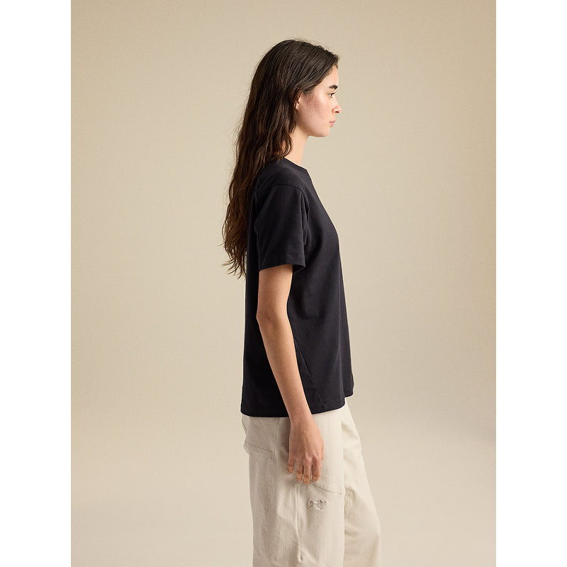 Arc&