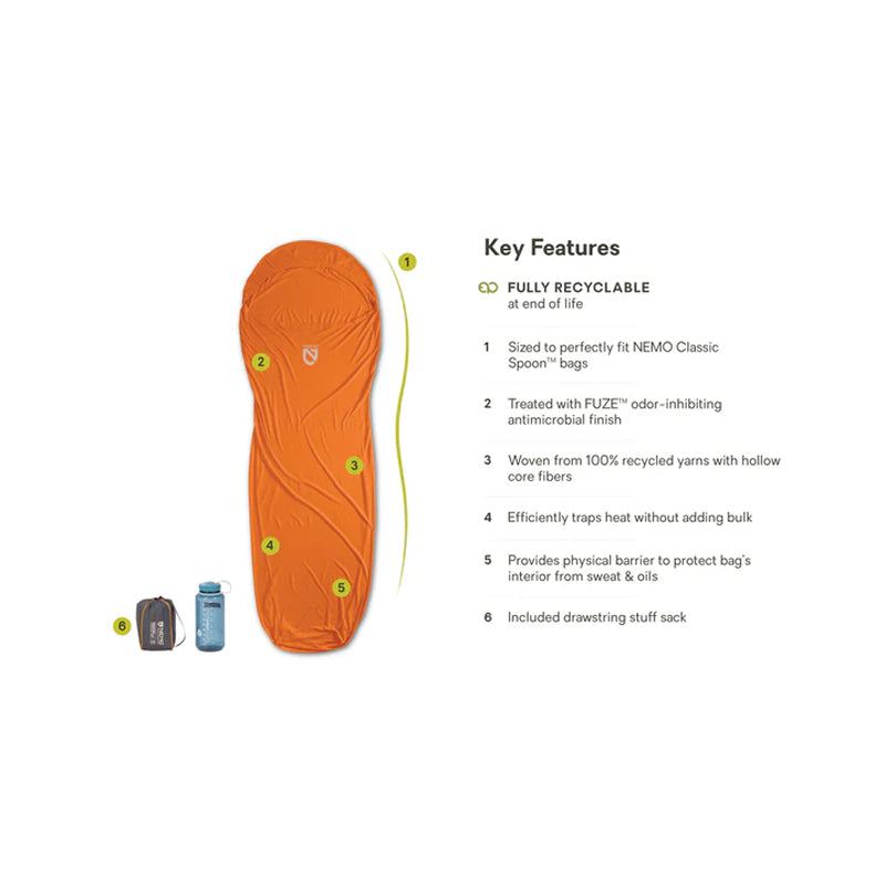 Nemo Tracer™ Blaze Sleeping Bag Liner