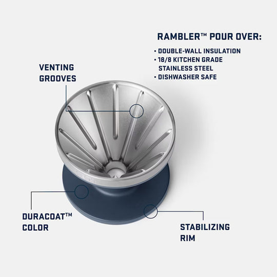 Yeti Rambler Verser