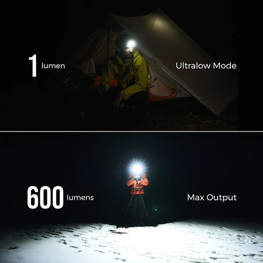 Flextail Tiny Helio Ultra-Light 600 Lumens Headlamp