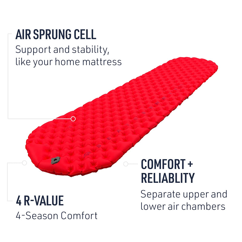 Sea to Summit Comfort Plus Insulated Air Sleeping Mat