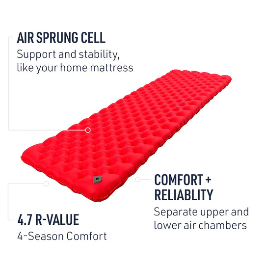 Matelas de couchage gonflable isolé Sea to Summit Comfort Plus XT