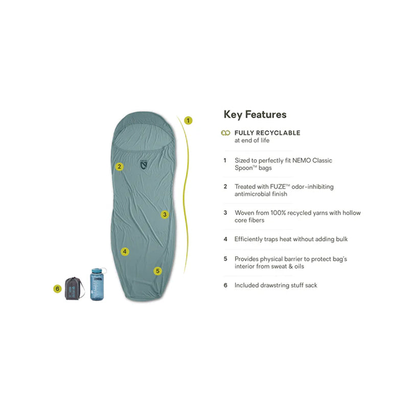 Doublure de sac de couchage Nemo Tracer™