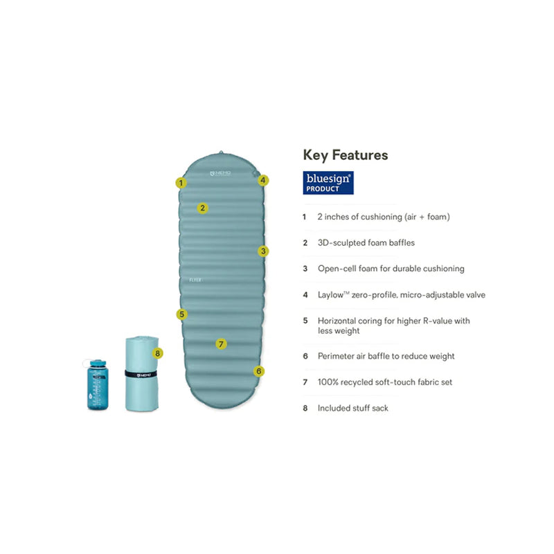 Matelas de sol autogonflant Nemo Flyer bluesign®