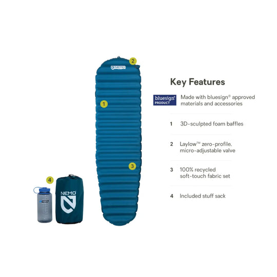 Nemo Flyer Insulated Sleeping Pad 2023