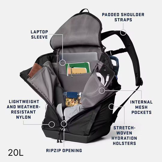 Yeti Palo Backpack