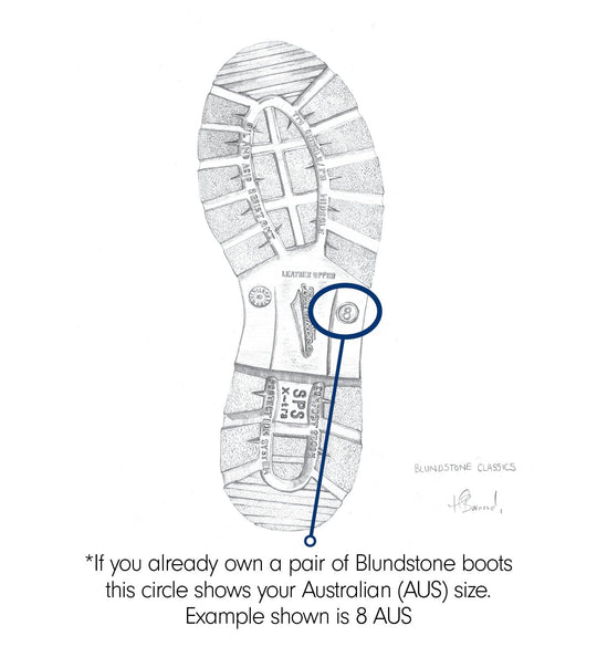 Blundstone Sheepskin Footbed