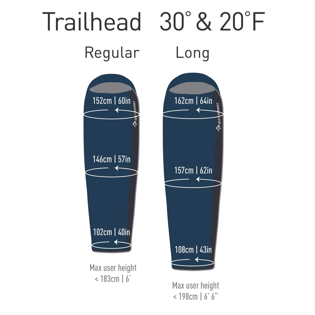 Sea To Summit Trailhead Synthetic Sleeping Bag (20°F)