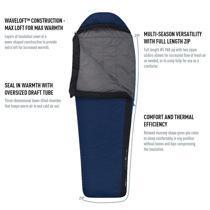 Sea To Summit Trailhead Synthetic Sleeping Bag (20°F)