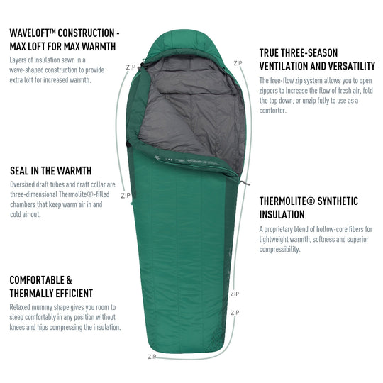 Sea To Summit Traverse Synthetic Sleeping Bag - 25°F / -4°C