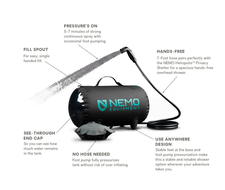 Nemo Helio Pressure Shower