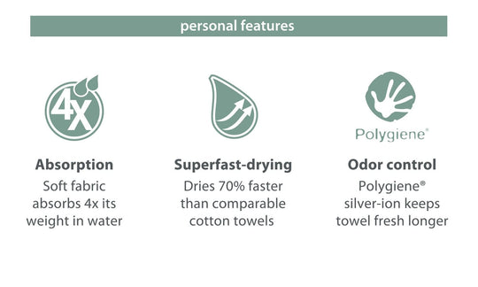 Packtowl Personal Body Towel