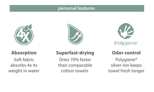 Packtowl Personal Face Towel