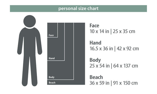Packtowl Personal Face Towel