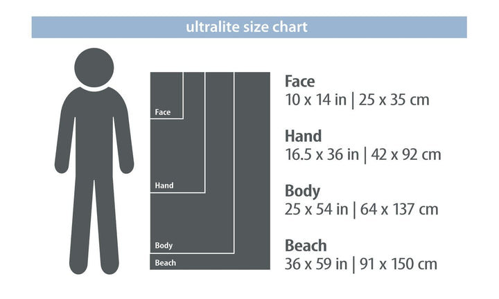 Packtowl Ultralite Hand Towel